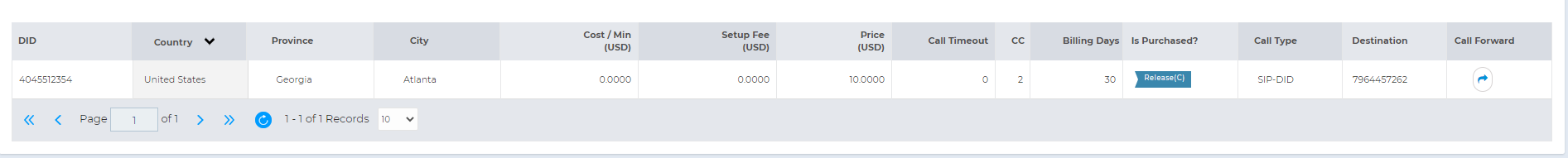 cloud reseller platform carrier2